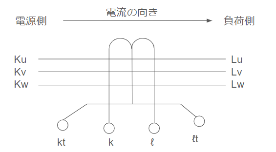 ZCTの結線図