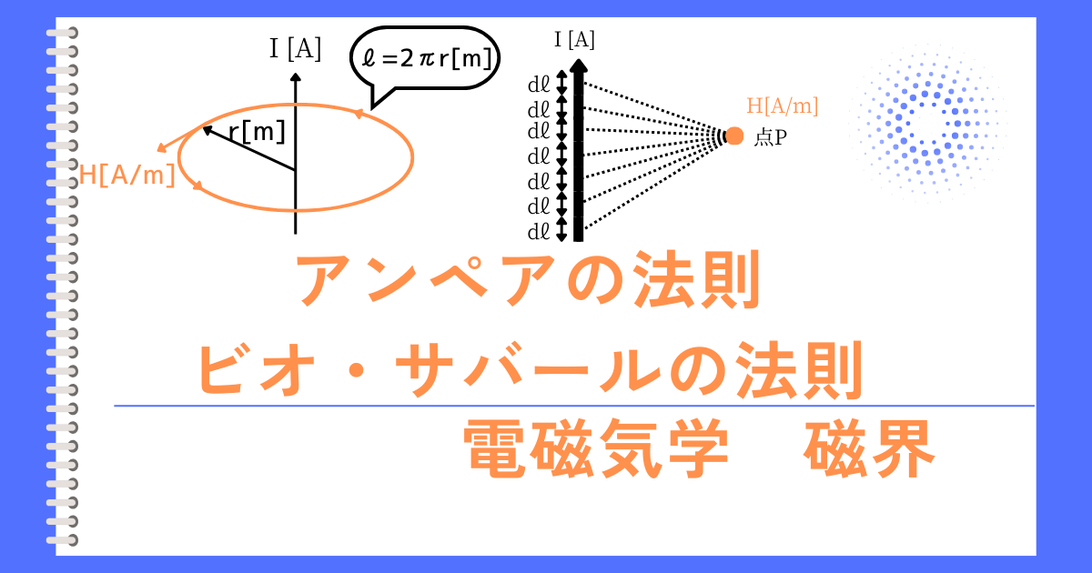 アンペア・ビオサバール