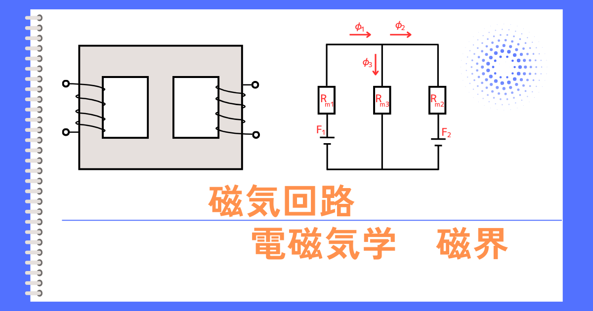 磁気回路