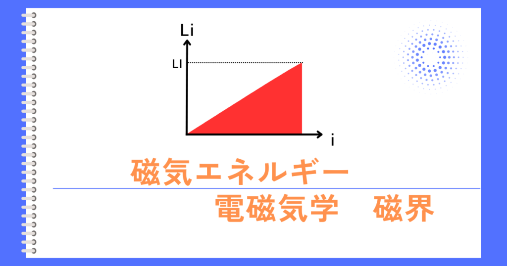 磁気エネルギー