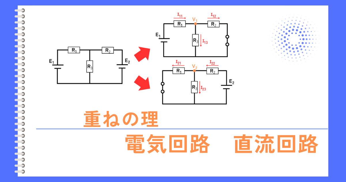 重ねの理