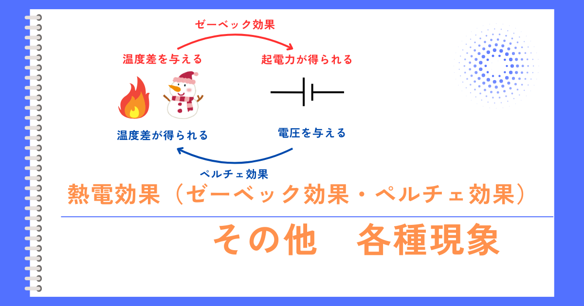 熱電効果（ゼーベック効果・ペルチェ効果）