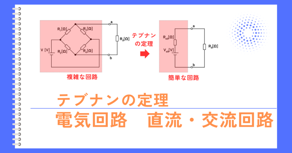 テブナンの定理