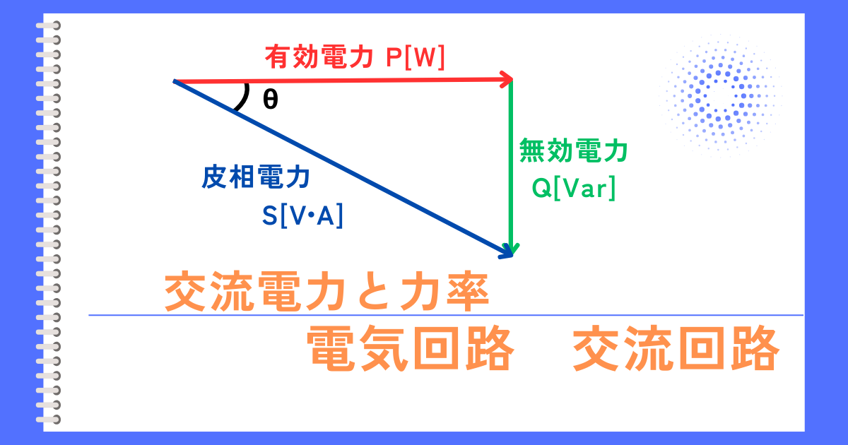 交流電力と力率