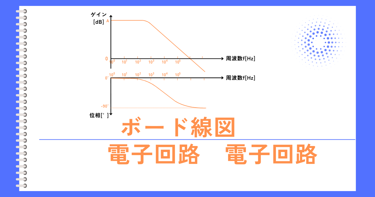 ボード線図