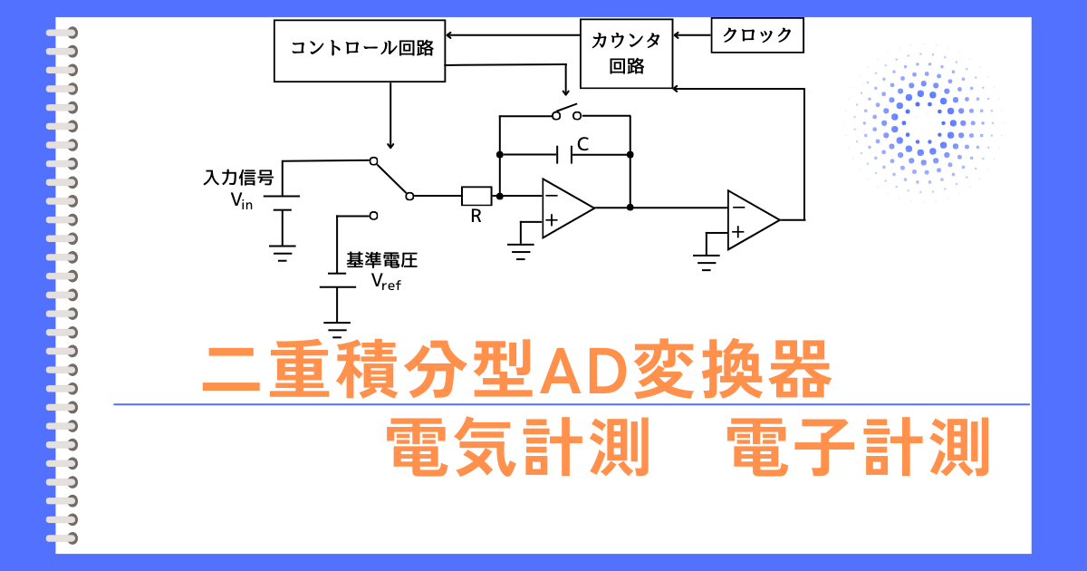 二重積分型AD変換器