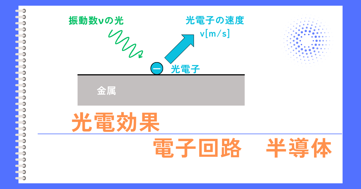 光電効果