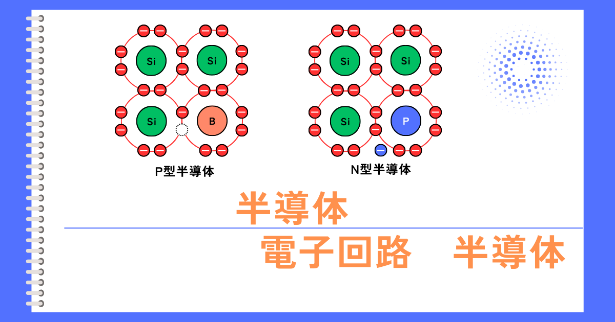 半導体