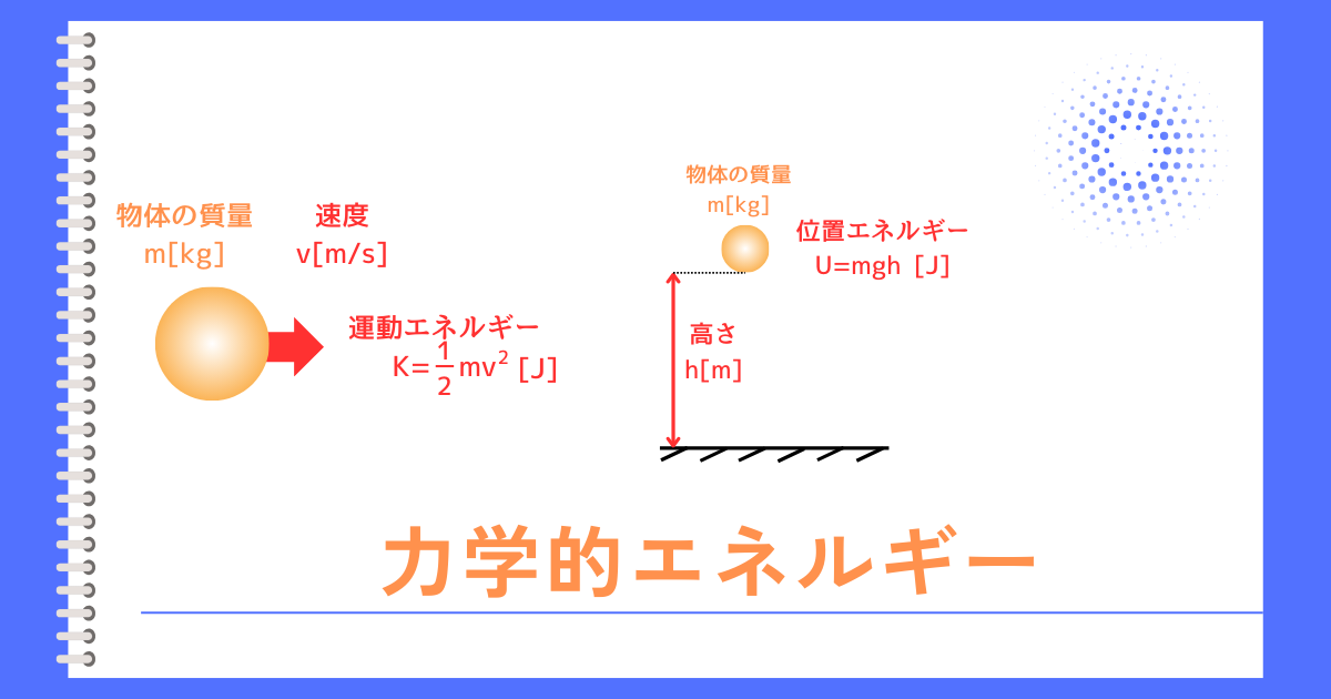 力学的エネルギー