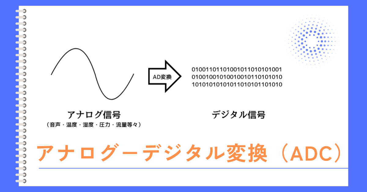 アナログデジタル変換器（ADC）