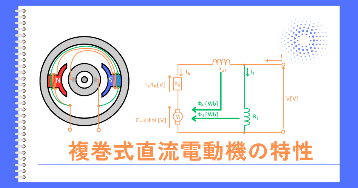 複巻式直流電動機の特性