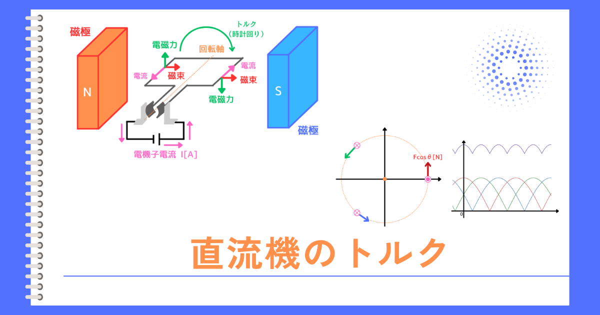直流機のトルク
