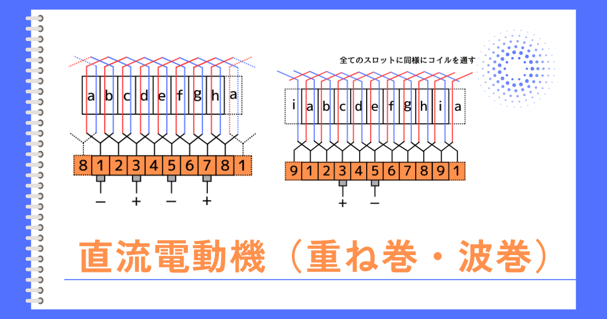 直流電動機（重ね巻・波巻）