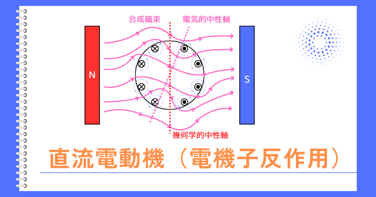 直流電動機（電機子反作用）