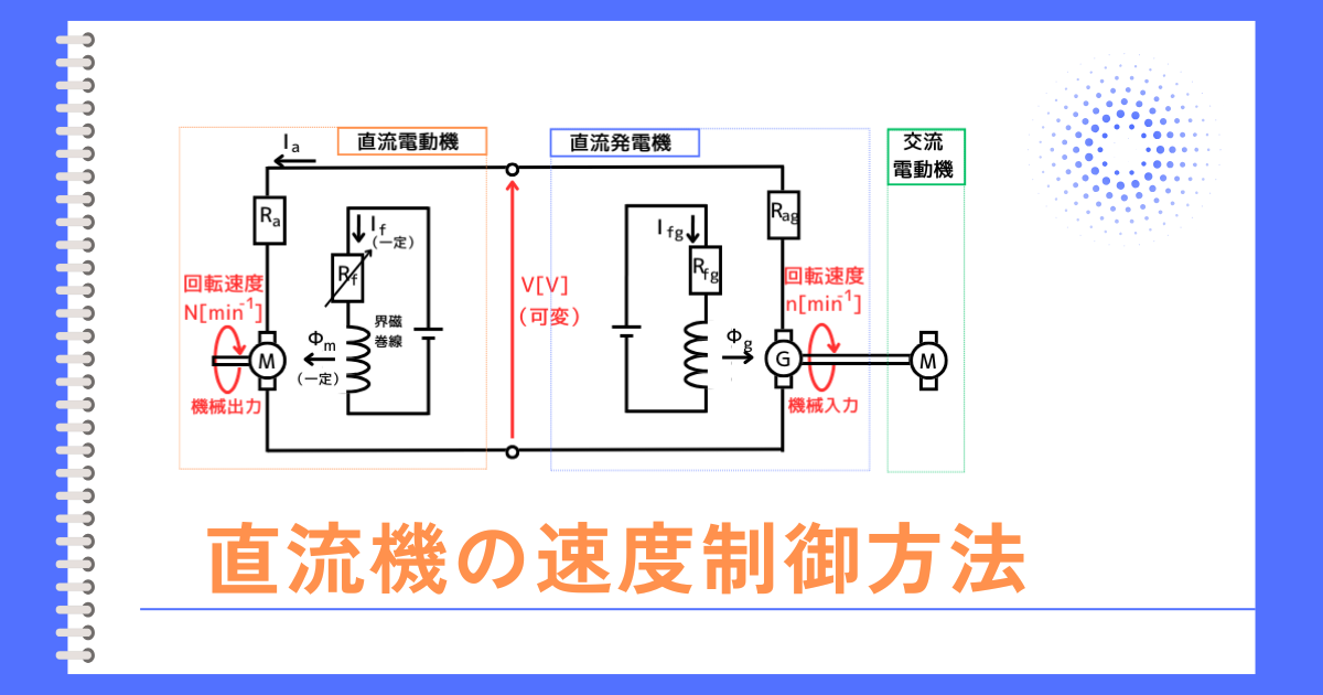 直流機の速度制御方法