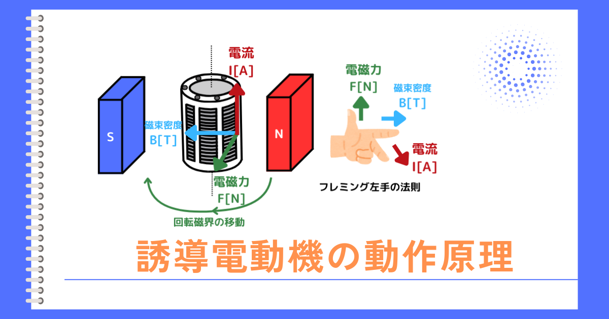 誘導電動機の動作原理