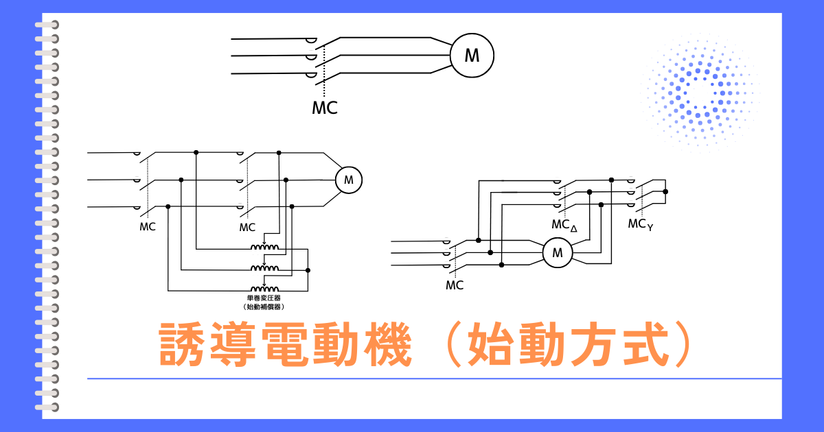 誘導電動機（始動方式）