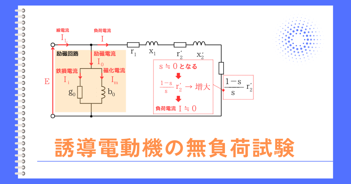 誘導電動機の無負荷試験