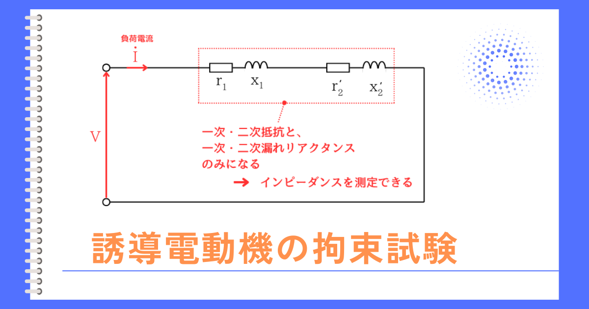 誘導電動機の拘束試験