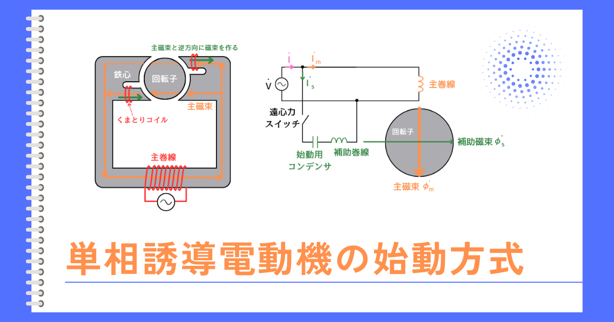 単相誘導電動機の始動方式