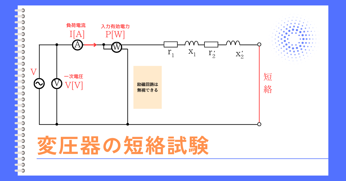 変圧器の短絡試験