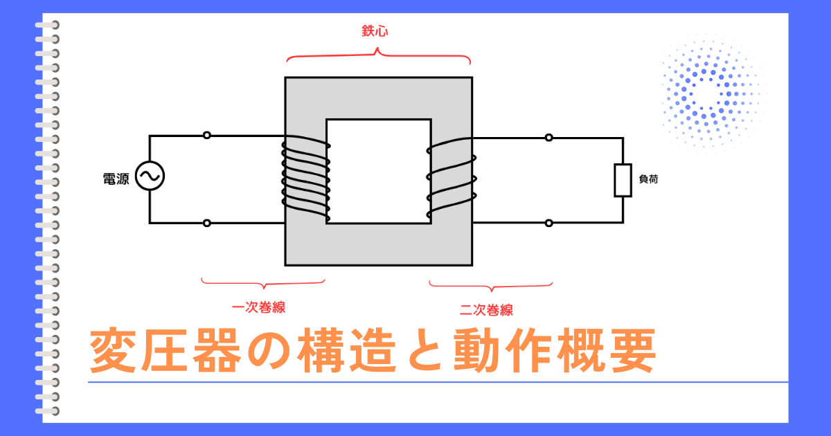 変圧器の構造と動作原理