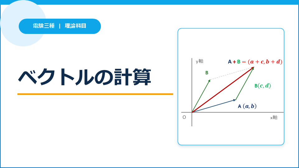 ベクトルの計算