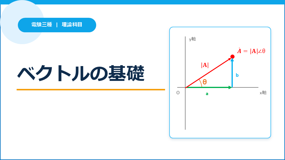 ベクトルの基礎