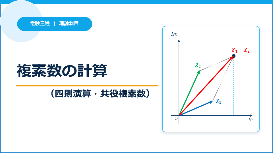 複素数の計算