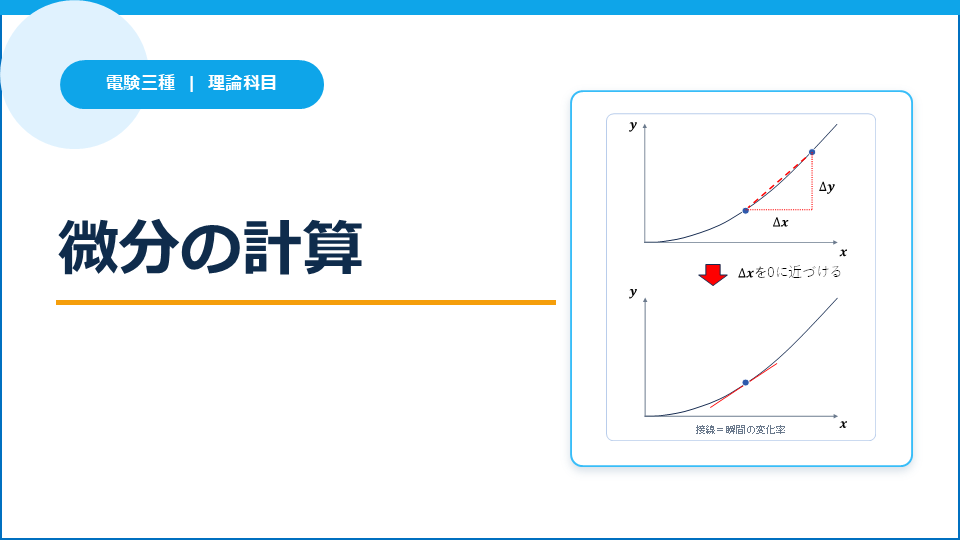 微分の計算