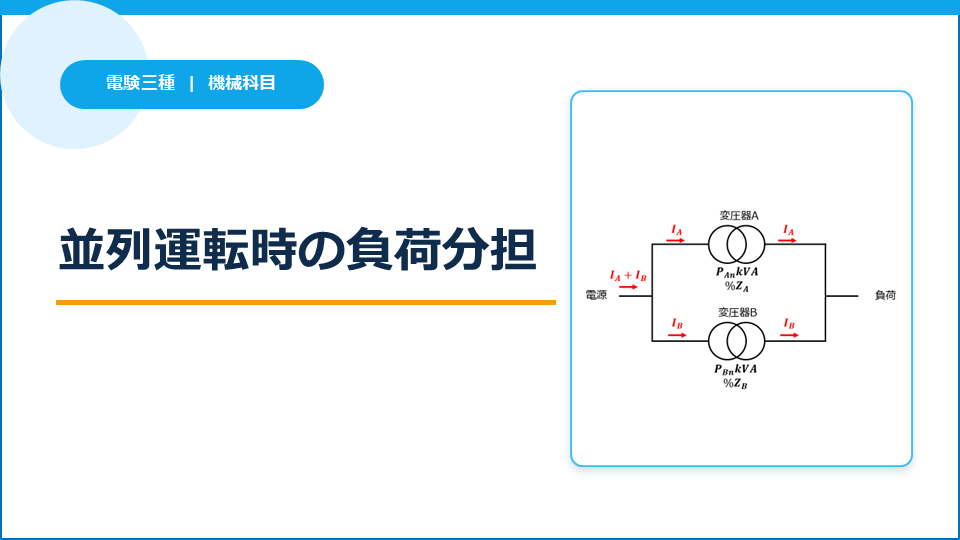 並列運転時の負荷分担